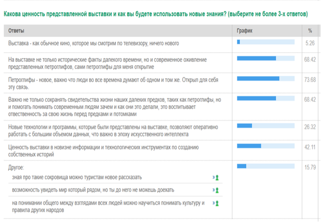 svod1